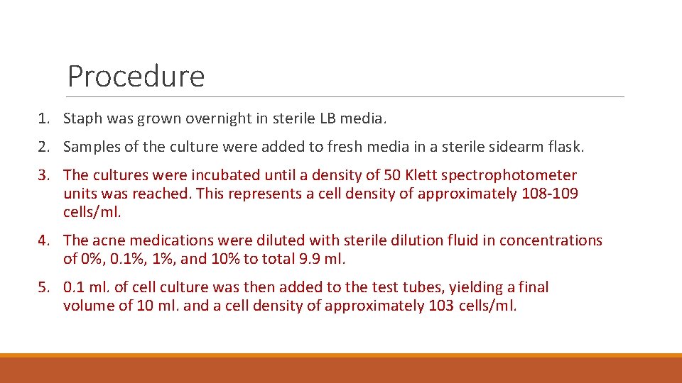 Procedure 1. Staph was grown overnight in sterile LB media. 2. Samples of the Procedure 1. Staph was grown overnight in sterile LB media. 2. Samples of the