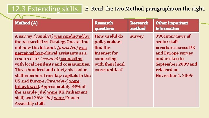 12. 3 Extending skills B Read the two Method paragraphs on the right. Method