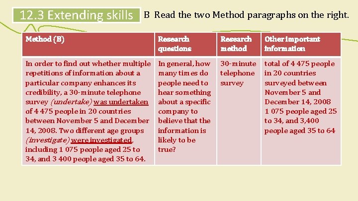 12. 3 Extending skills B Read the two Method paragraphs on the right. Method