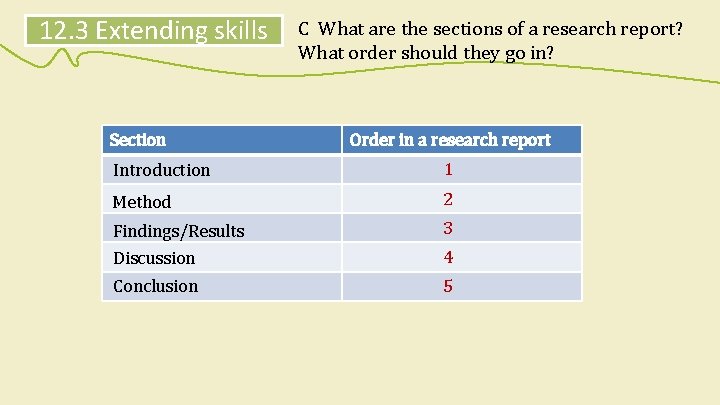 12. 3 Extending skills Section C What are the sections of a research report?