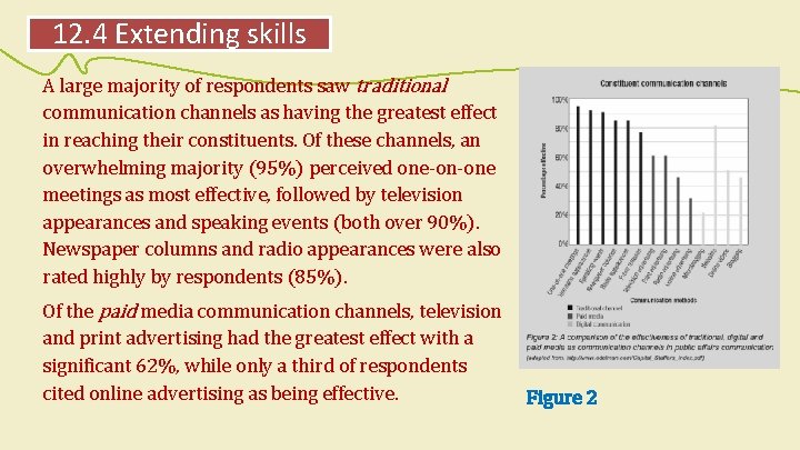12. 4 Extending skills A large majority of respondents saw traditional communication channels as