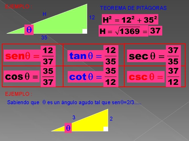 EJEMPLO : TEOREMA DE PITÁGORAS H 12 35 EJEMPLO : Sabiendo que es un