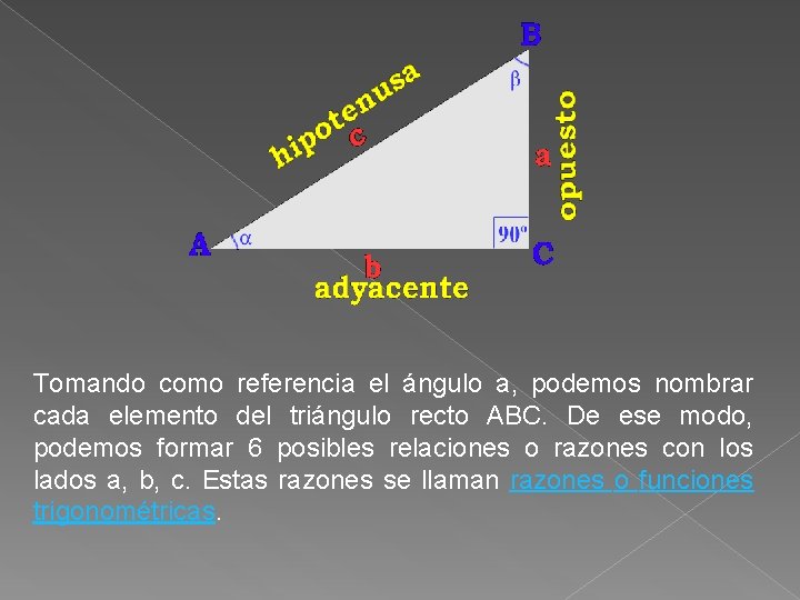 Tomando como referencia el ángulo a, podemos nombrar cada elemento del triángulo recto ABC.