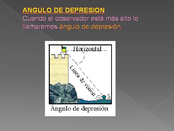 ANGULO DE DEPRESION Cuando el observador está más alto lo llamaremos ángulo de depresión.