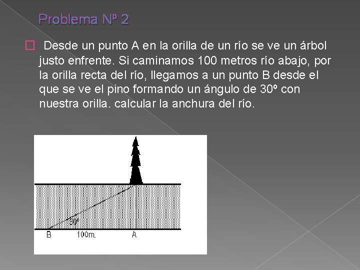 Problema Nº 2 � Desde un punto A en la orilla de un río