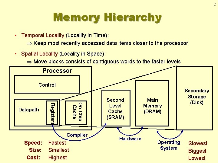 2 Memory Hierarchy • Temporal Locality (Locality in Time): Keep most recently accessed data