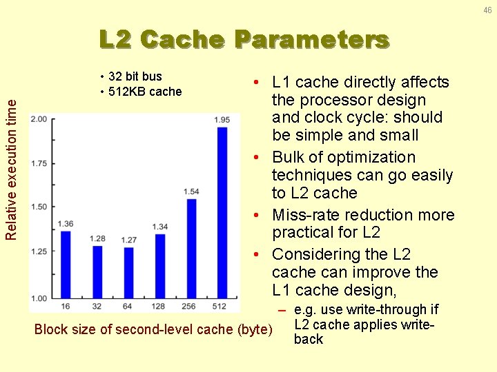 46 L 2 Cache Parameters Relative execution time • 32 bit bus • 512