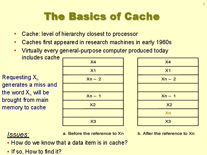 5 The Basics of Cache • Cache: level of hierarchy closest to processor •