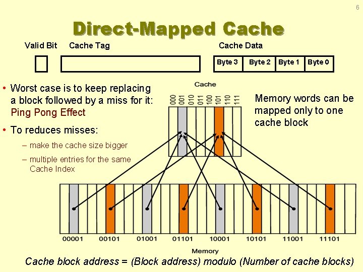 6 Valid Bit Direct-Mapped Cache Tag Cache Data Byte 3 • Worst case is