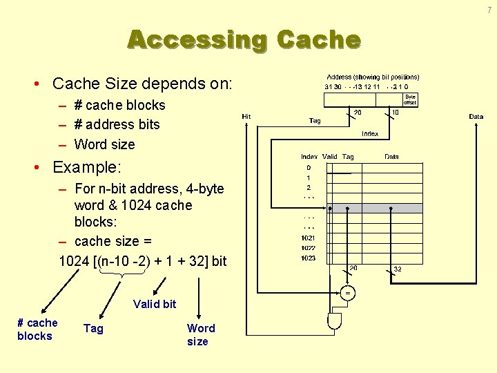 7 Accessing Cache • Cache Size depends on: – # cache blocks – #