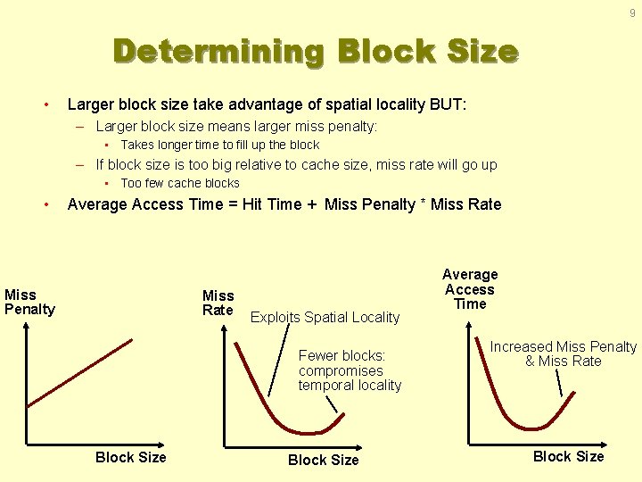 9 Determining Block Size • Larger block size take advantage of spatial locality BUT:
