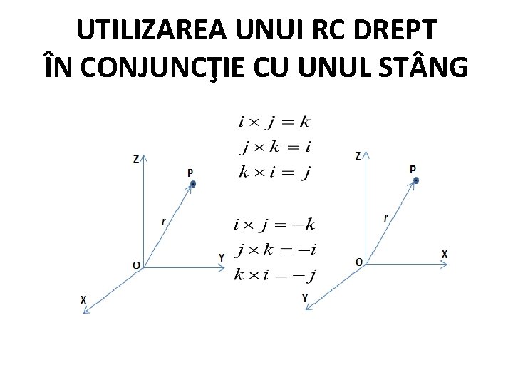 UTILIZAREA UNUI RC DREPT ÎN CONJUNCŢIE CU UNUL ST NG 