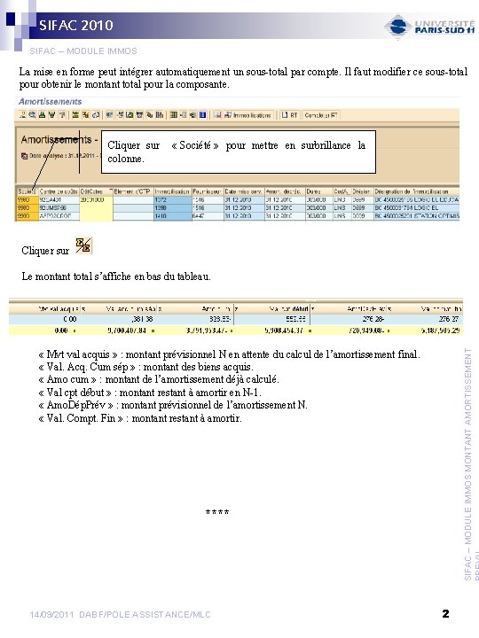 SIFAC 2010 SIFAC – MODULE IMMOS La mise en forme peut intégrer automatiquement un