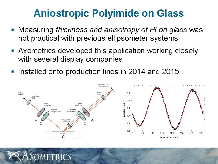 Aniostropic Polyimide on Glass § Measuring thickness and anisotropy of PI on glass was