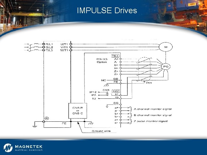IMPULSE Drives 