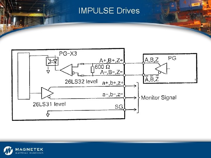 IMPULSE Drives 