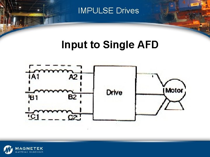 IMPULSE Drives Input to Single AFD 