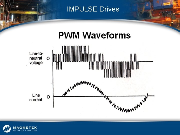 IMPULSE Drives PWM Waveforms 