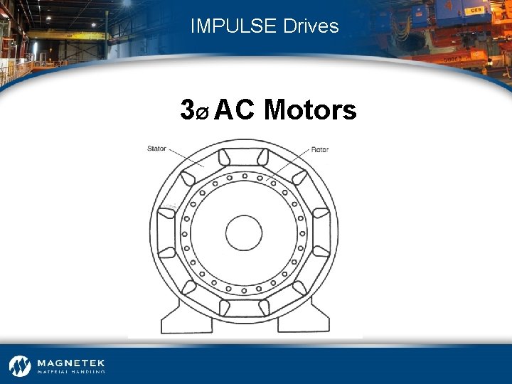 IMPULSE Drives 3Ø AC Motors 