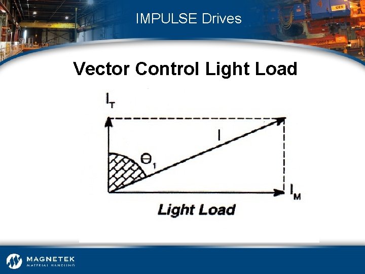 IMPULSE Drives Vector Control Light Load 