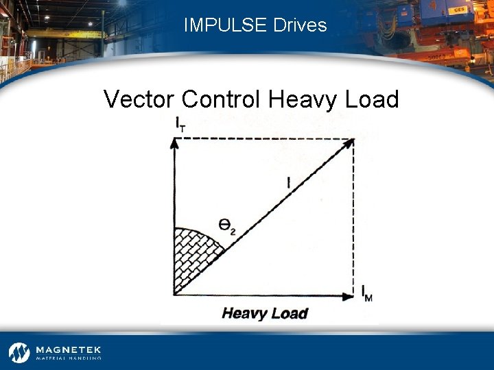IMPULSE Drives Vector Control Heavy Load 