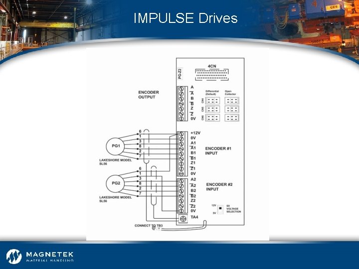 IMPULSE Drives 
