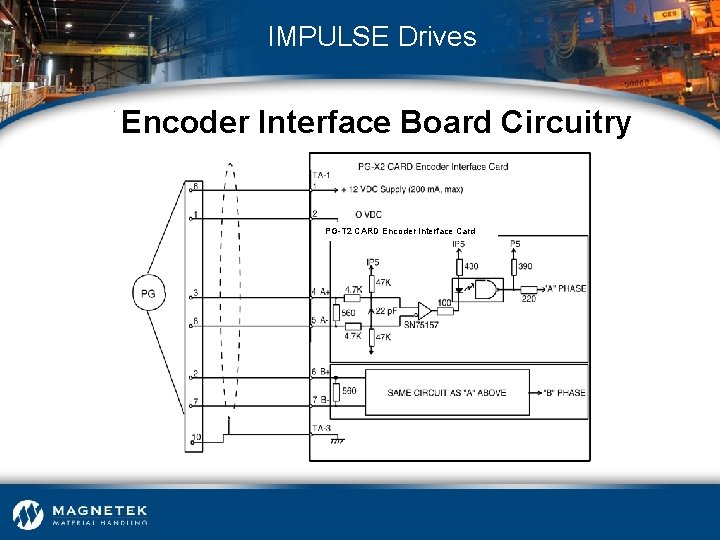 IMPULSE Drives Encoder Interface Board Circuitry PG-T 2 CARD Encoder Interface Card 
