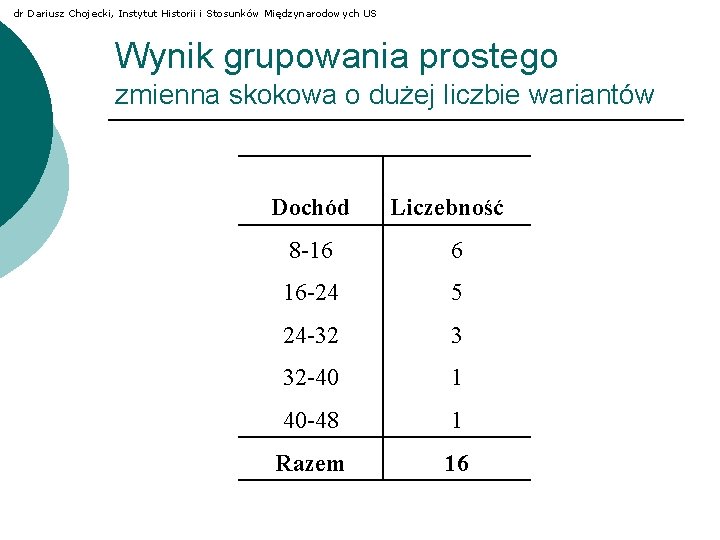 dr Dariusz Chojecki, Instytut Historii i Stosunków Międzynarodowych US Wynik grupowania prostego zmienna skokowa