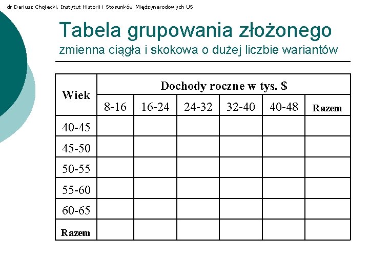 dr Dariusz Chojecki, Instytut Historii i Stosunków Międzynarodowych US Tabela grupowania złożonego zmienna ciągła