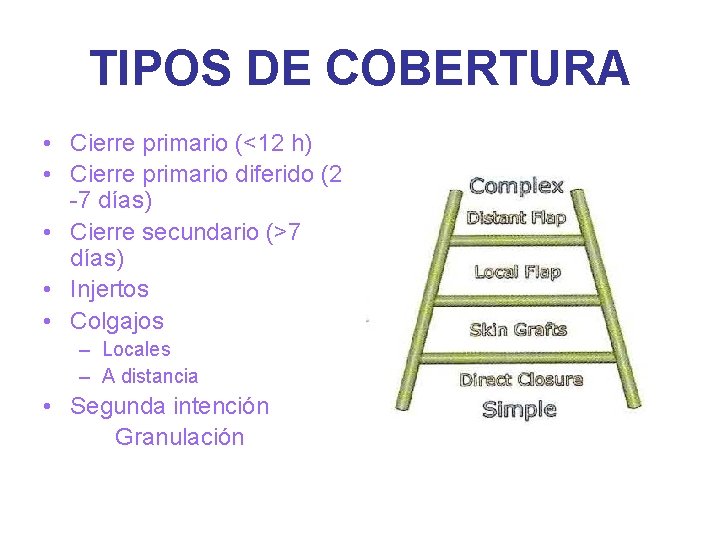 TIPOS DE COBERTURA • Cierre primario (<12 h) • Cierre primario diferido (2 -7