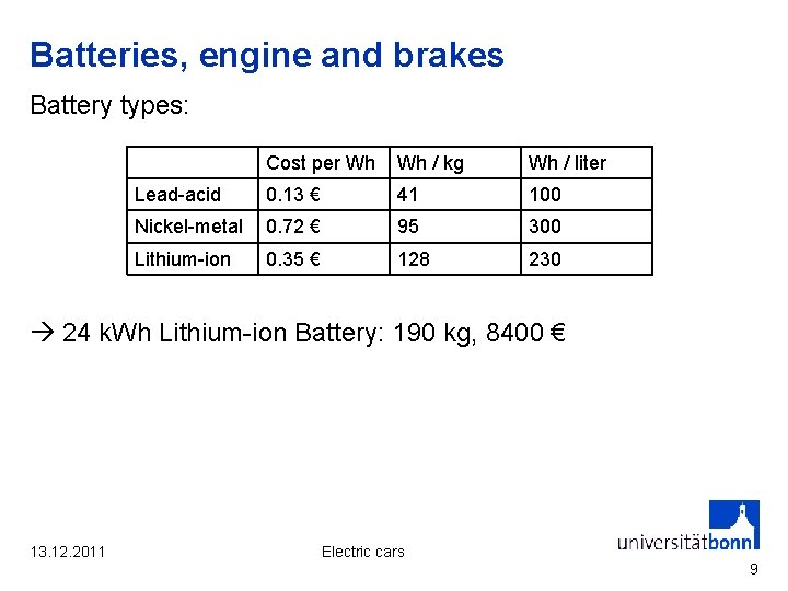 Batteries, engine and brakes Battery types: Cost per Wh Wh / kg Wh /