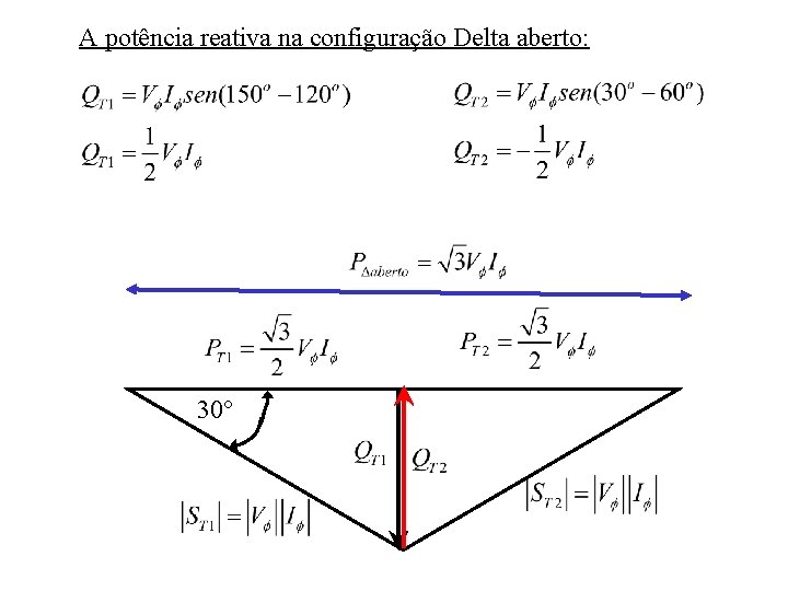 A potência reativa na configuração Delta aberto: 30° 