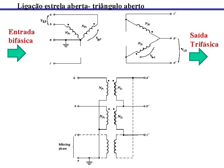 Ligação estrela aberta- triângulo aberto Entrada bifásica Saída Trifásica 