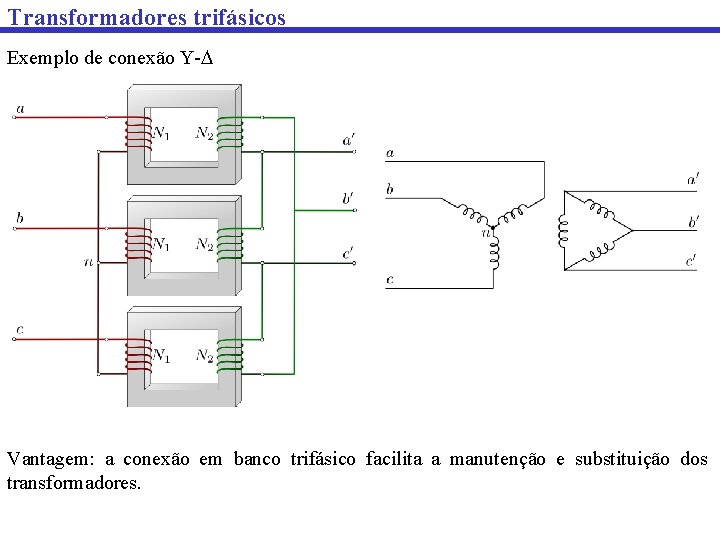 Transformadores trifásicos Exemplo de conexão Y- Vantagem: a conexão em banco trifásico facilita a