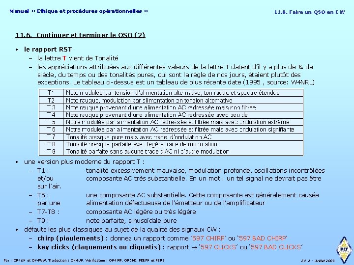 Manuel « Ethique et procédures opérationnelles » 11. 6. Faire un QSO en CW