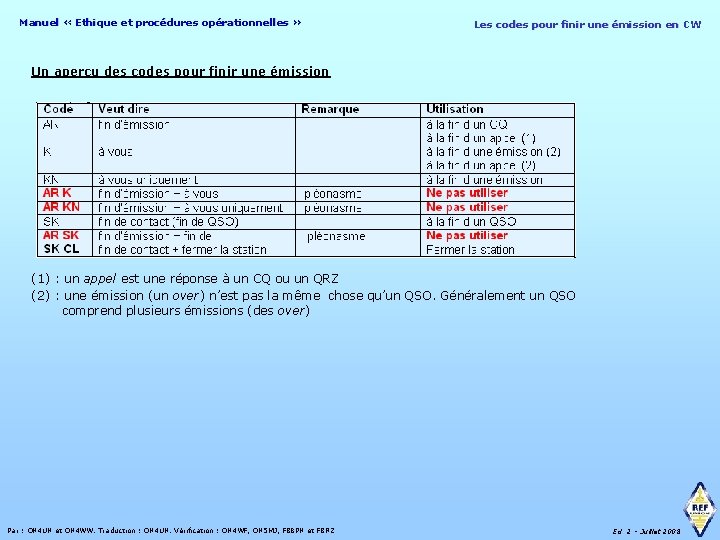 Manuel « Ethique et procédures opérationnelles » Les codes pour finir une émission en