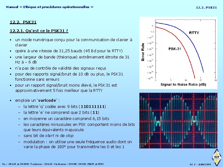 Manuel « Ethique et procédures opérationnelles » 12. 2. PSK 31 12. 2. 1.