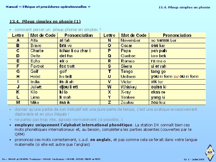 Manuel « Ethique et procédures opérationnelles » 13. 4. Pileup simplex en phonie 13.