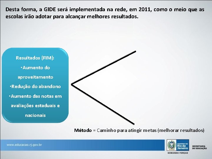 Desta forma, a GIDE será implementada na rede, em 2011, como o meio que