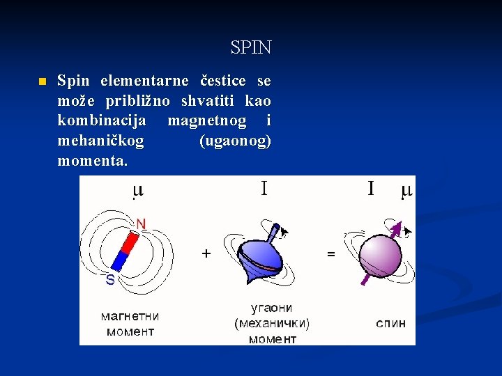 SPIN n Spin elementarne čestice se može približno shvatiti kao kombinacija magnetnog i mehaničkog