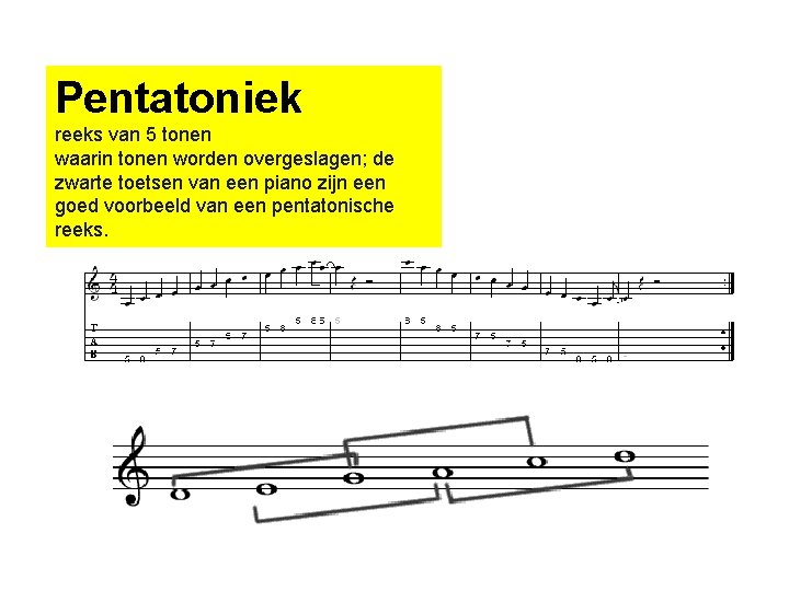 Pentatoniek reeks van 5 tonen waarin tonen worden overgeslagen; de zwarte toetsen van een