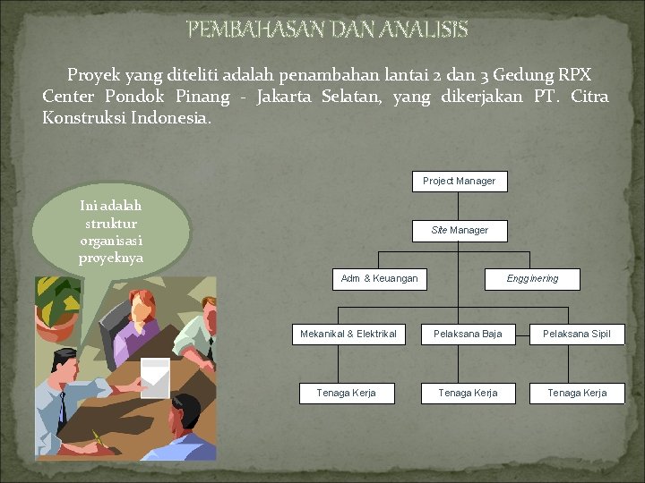 PEMBAHASAN DAN ANALISIS Proyek yang diteliti adalah penambahan lantai 2 dan 3 Gedung RPX