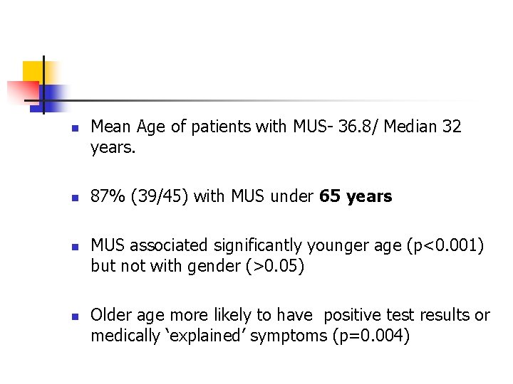 n n Mean Age of patients with MUS- 36. 8/ Median 32 years. 87%