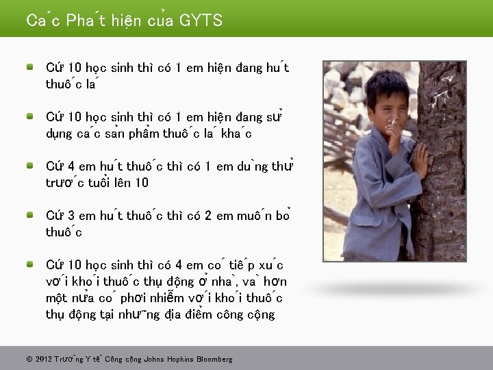 Ca c Pha t hiê n cu a GYTS Cứ 10 ho c sinh