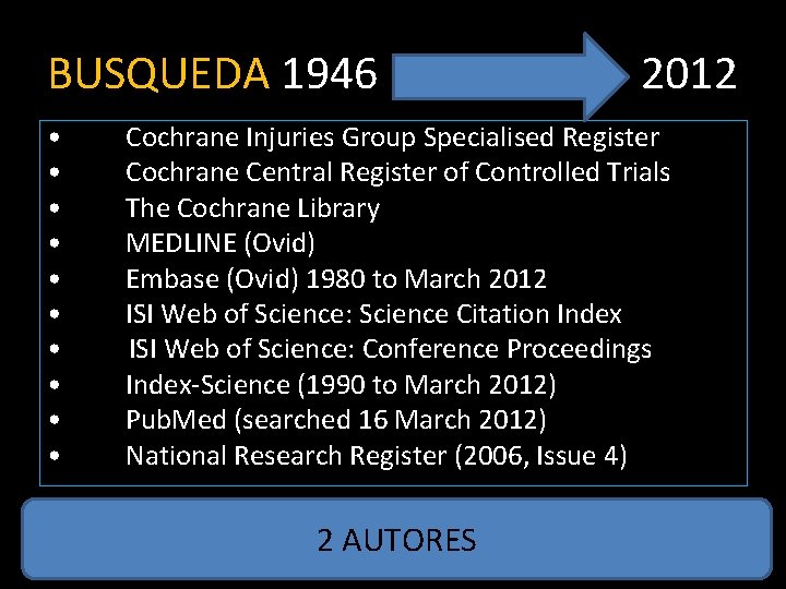 BUSQUEDA 1946 • • • 2012 Cochrane Injuries Group Specialised Register Cochrane Central Register
