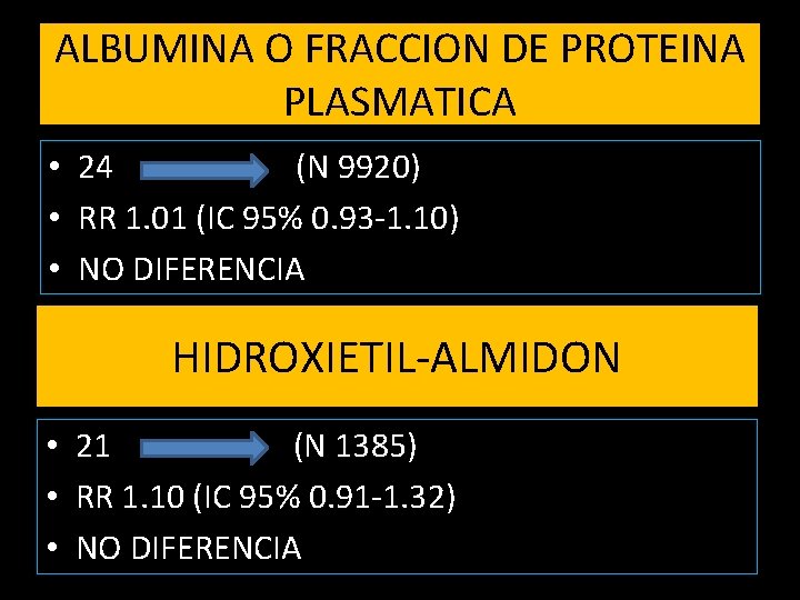 ALBUMINA O FRACCION DE PROTEINA PLASMATICA • 24 (N 9920) • RR 1. 01