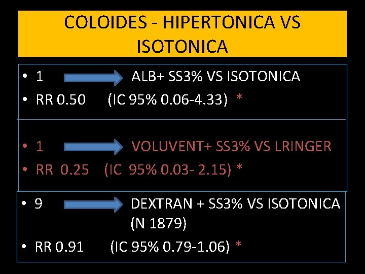 COLOIDES - HIPERTONICA VS ISOTONICA • 1 • RR 0. 50 ALB+ SS 3%