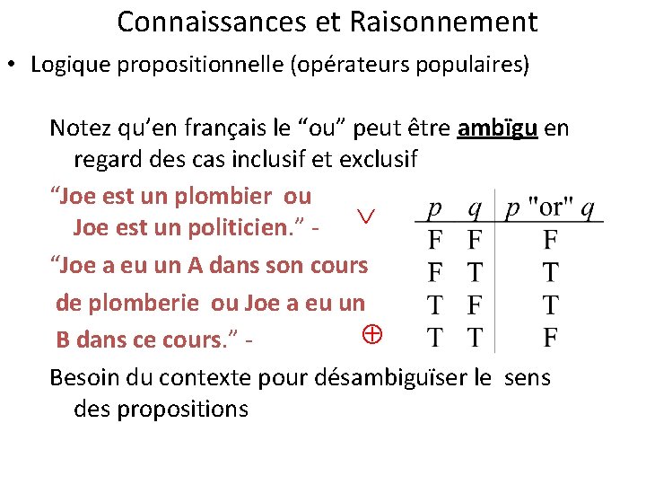 Connaissances et Raisonnement • Logique propositionnelle (opérateurs populaires) Notez qu’en français le “ou” peut