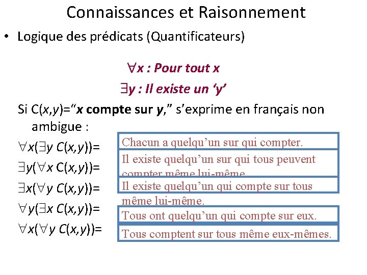 Connaissances et Raisonnement • Logique des prédicats (Quantificateurs) x : Pour tout x y