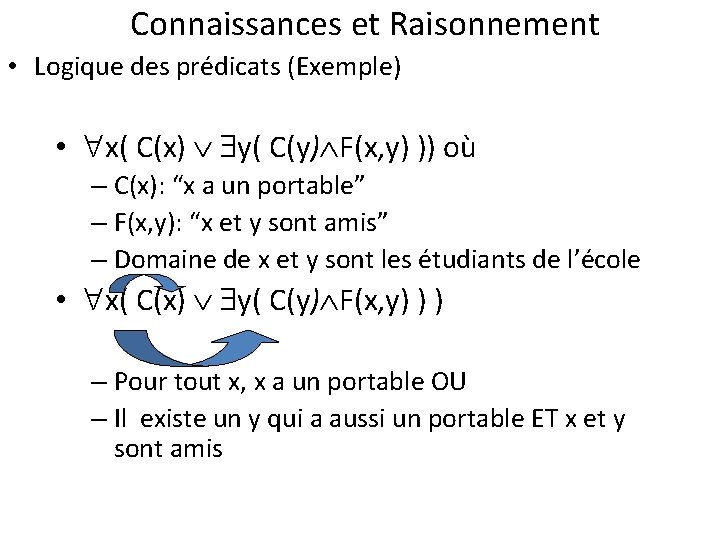 Connaissances et Raisonnement • Logique des prédicats (Exemple) • x( C(x) y( C(y) F(x,